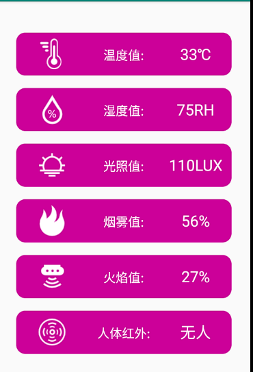 Android实现MVVM架构数据刷新流程是什么