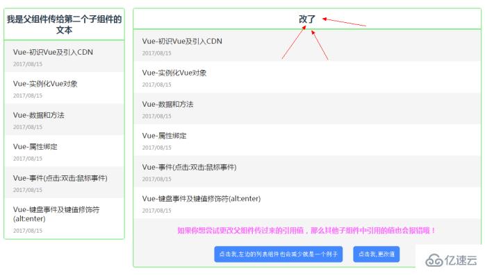 vue中props将父组件方法传递给了什么