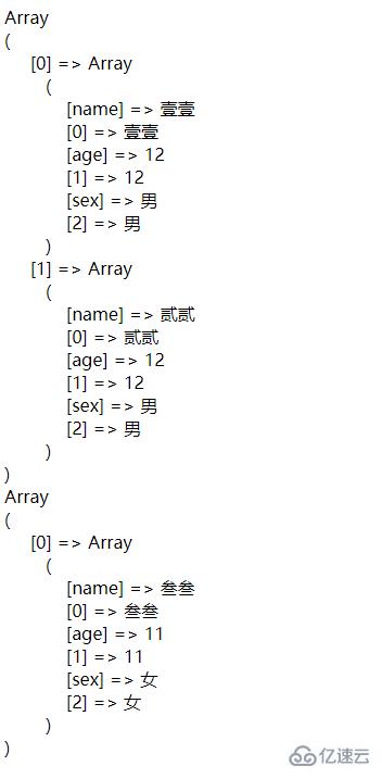 PHP數據庫學習之如何使用PDO執(zhí)行SQL語句