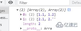 如何寫javascript二維數(shù)組