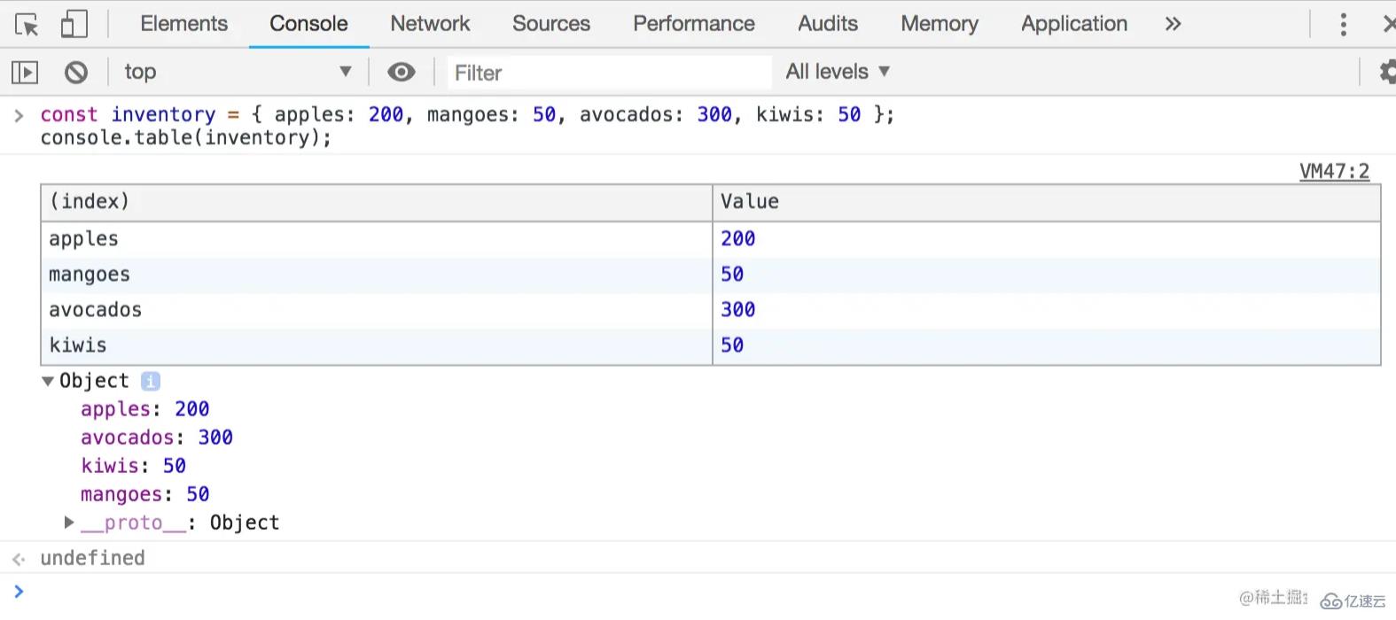 Node.js中如何使用console