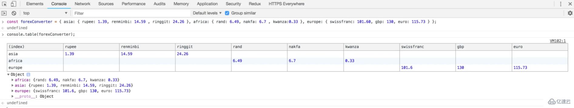 Node.js中如何使用console