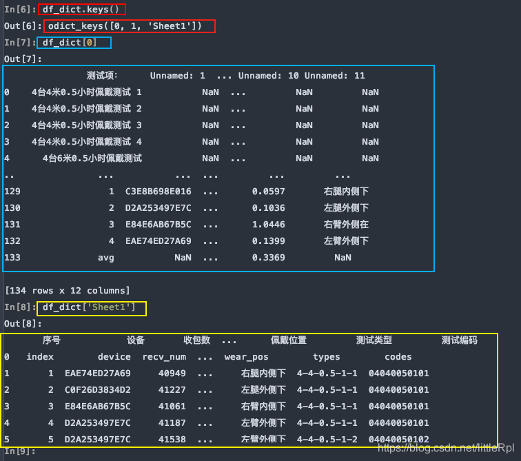 pandas怎样读取excel文件