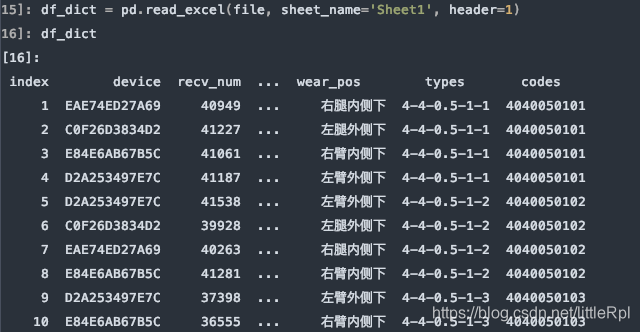 pandas怎样读取excel文件