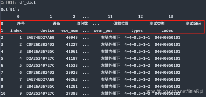 pandas怎样读取excel文件