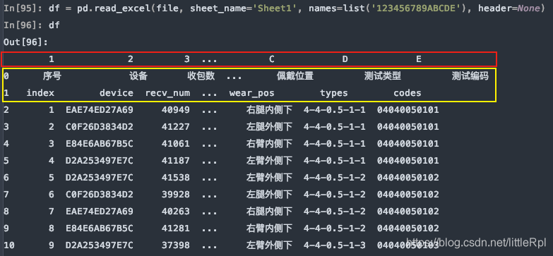 pandas怎样读取excel文件