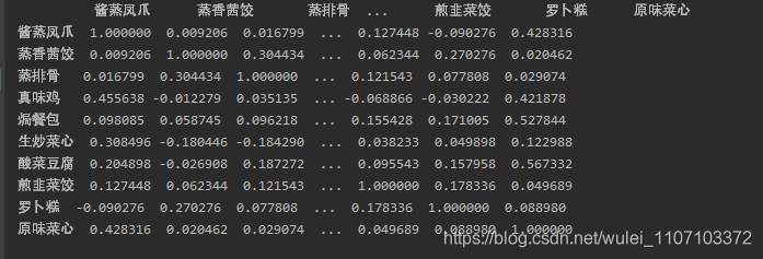 python中pandas如何输出完整、对齐的表格