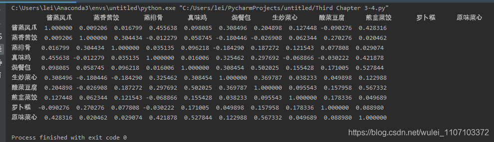 python中pandas如何输出完整、对齐的表格