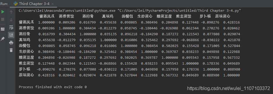 python中pandas如何输出完整、对齐的表格