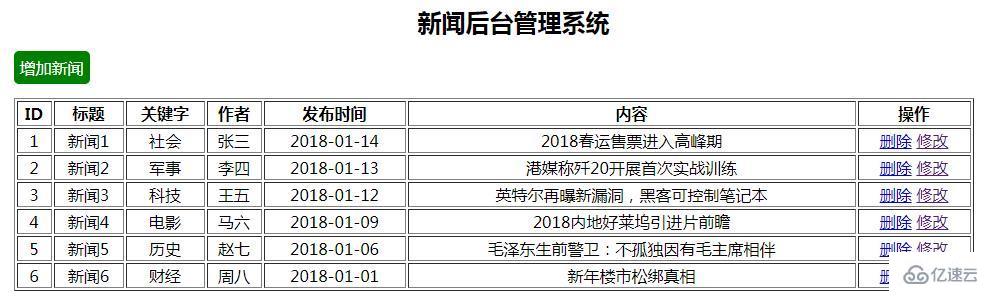 php如何修改sql