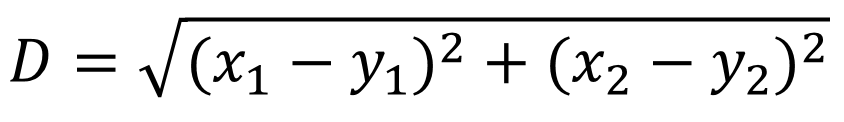 python實現(xiàn)層次聚類的方法是什么