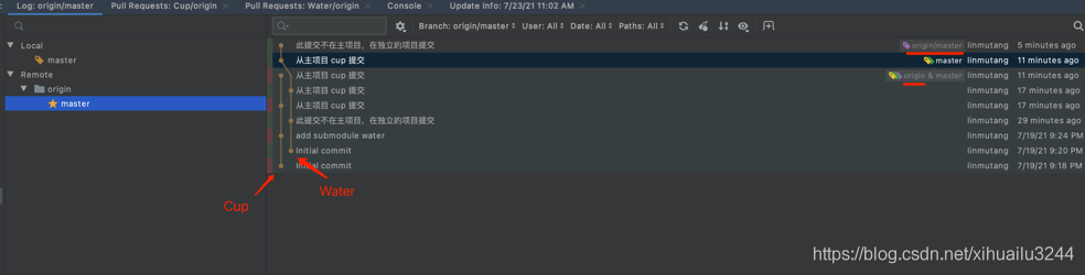 Android Git submodule怎么用