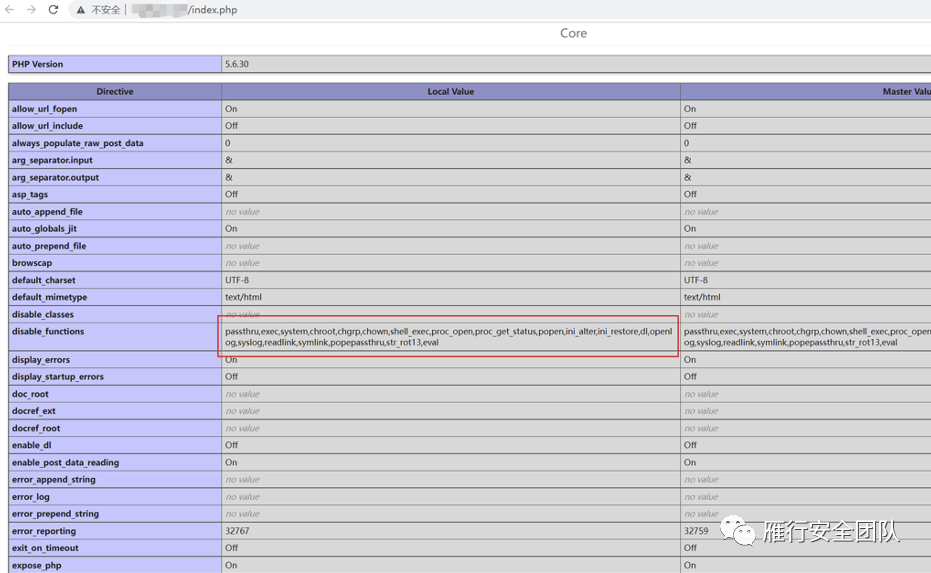 Thinkphp绕过禁用函数的示例分析