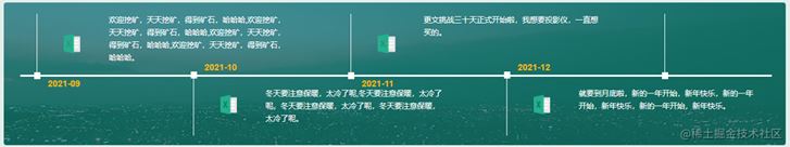 vue如何实现两列水平时间轴
