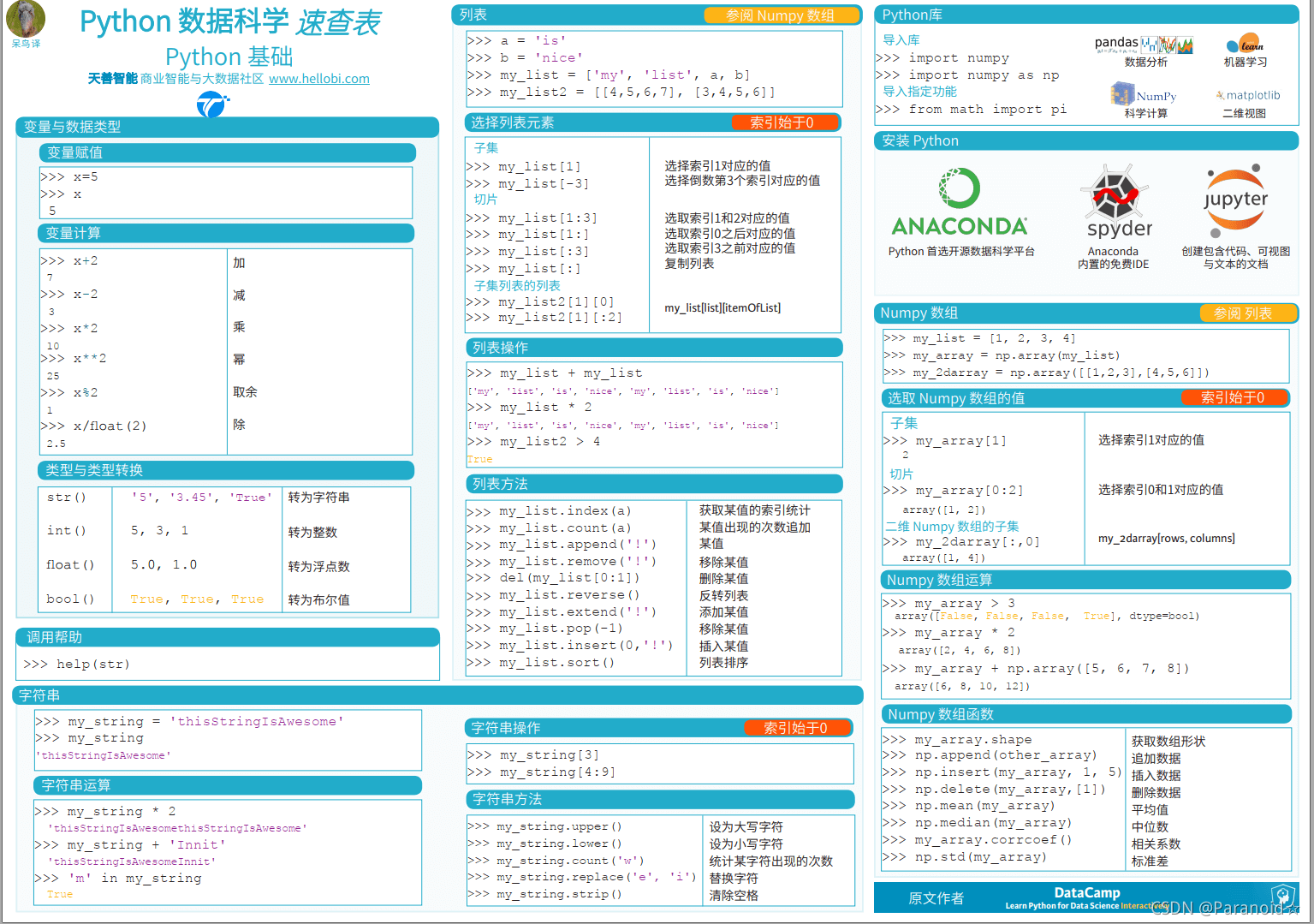 Python如何使用Numpy库