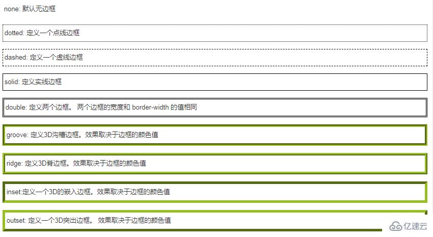 怎么理解css里的solid