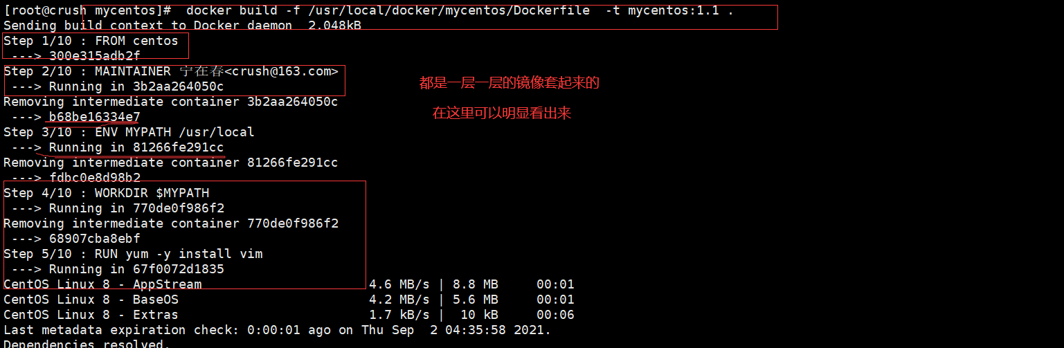 分析Dockerfile中的保留字指令的过程