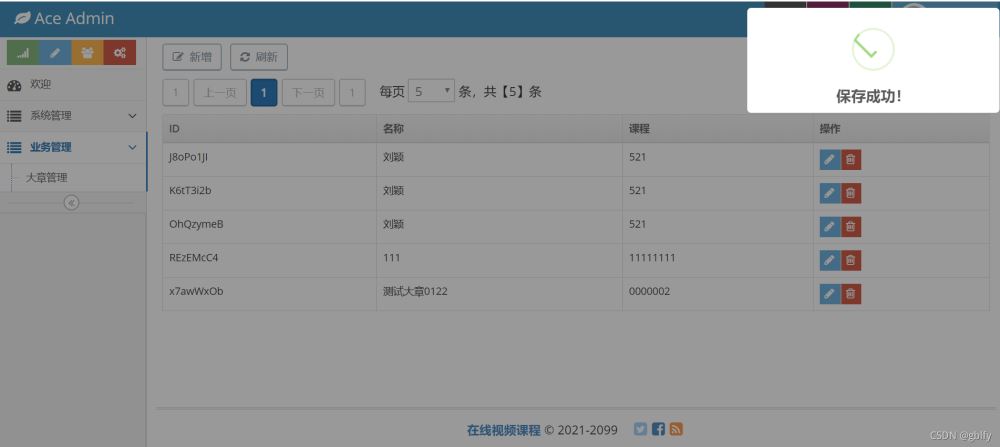 如何解决vue集成sweetalert2提示组件的问题