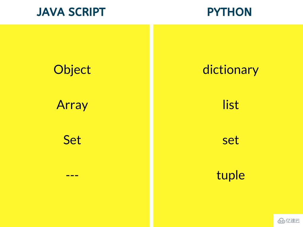 python与javascript有哪些区别