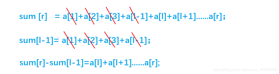 C++前缀和与差分算法的示例分析