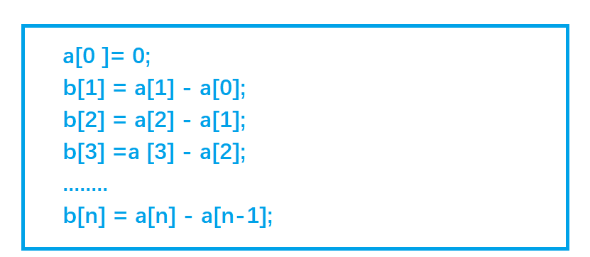 C++前缀和与差分算法的示例分析