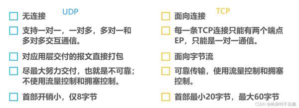 计算机网络TCP与UDP两者区别及原理是什么