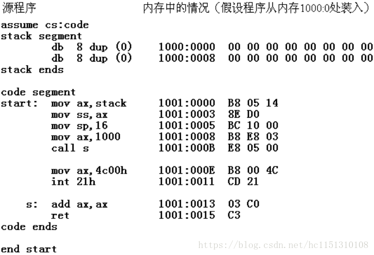 汇编基础程序编写的方法是什么