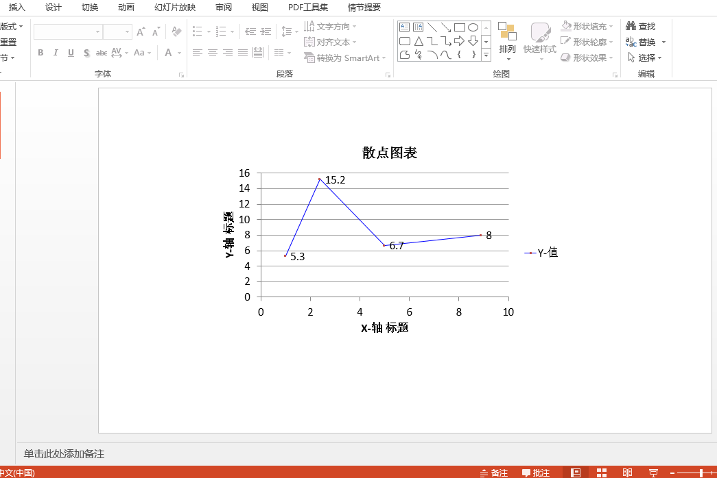 Java在PPT中创建散点图的实现方法是什么