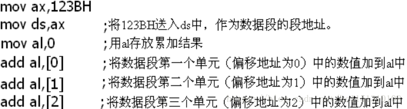 汇编语言中段如何定义和应用