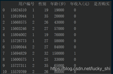 Python怎么从csv文件中读取数据及提取数据