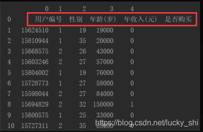 Python怎么从csv文件中读取数据及提取数据