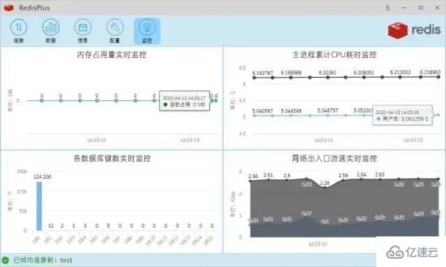 实用Redis可视化工具有哪些