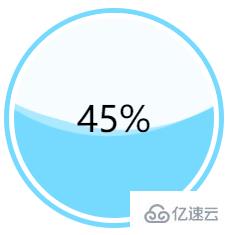 纯CSS创建各类进度条的方式有哪些