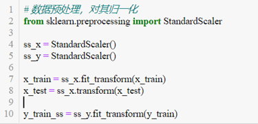 Python人工智能中波士頓房?jī)r(jià)數(shù)據(jù)分析的案例