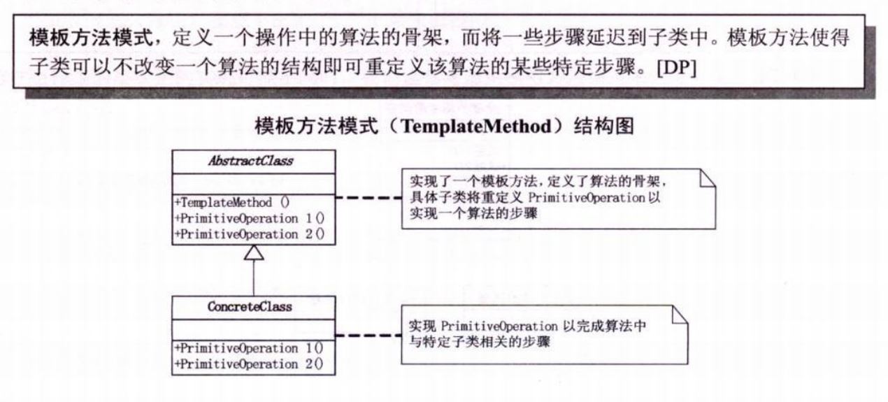 怎么理解Java设计模式的模板方法模式