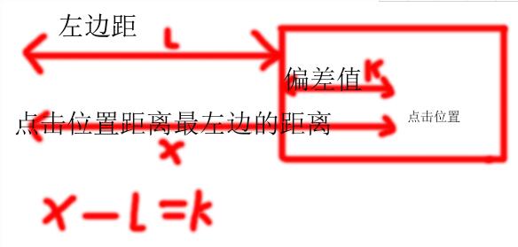 怎么用JavaScript实现滑块验证码