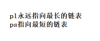 java如何實(shí)現(xiàn)相交鏈表