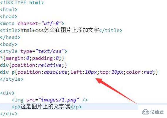 html中如何在图片上添加文字