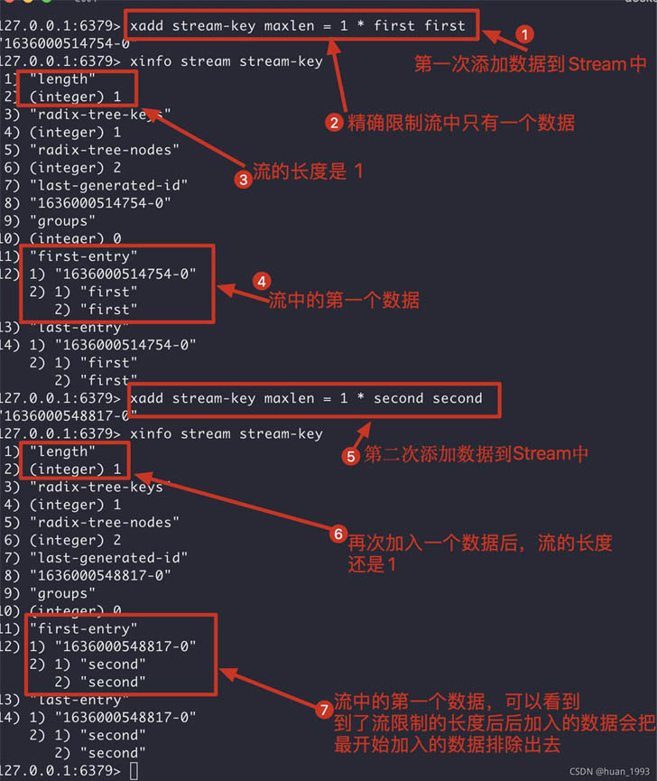 Redis中Stream类型怎么用