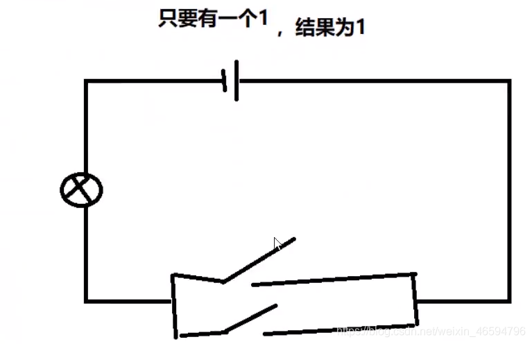 汇编语言中计算机底层技术原理的示例分析