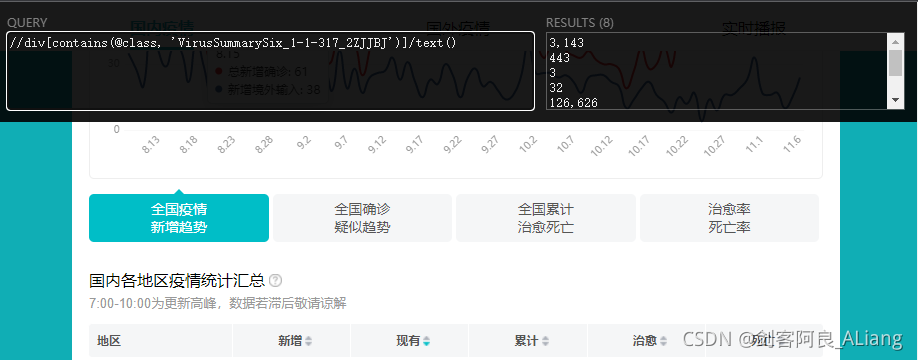 Python如何通过Scrapy框架实现爬取百度新冠疫情数据