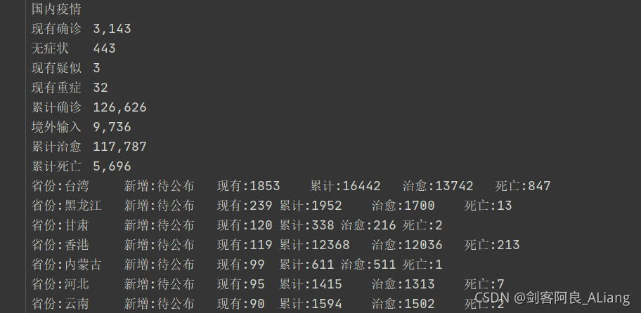 Python如何通过Scrapy框架实现爬取百度新冠疫情数据