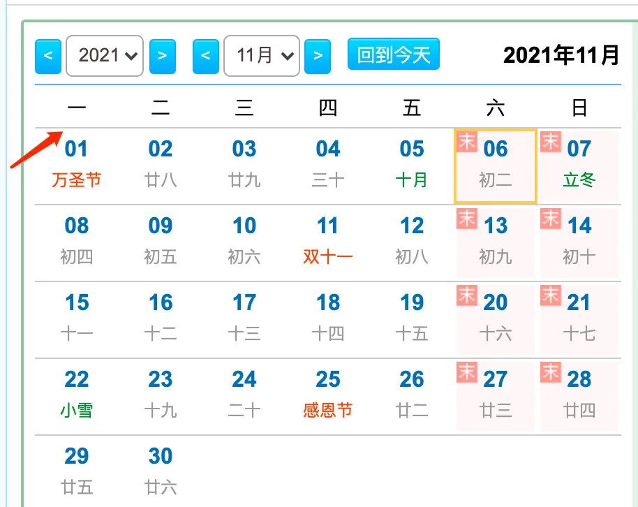 怎么理解Python的calendar模块