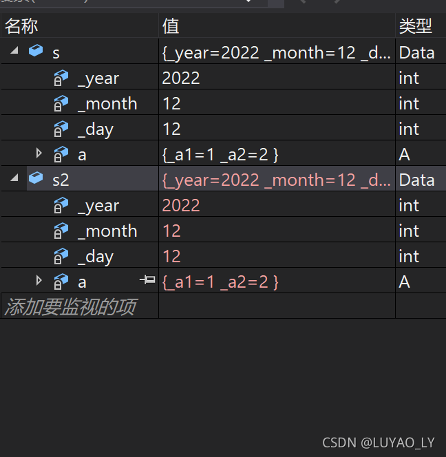 如何理解C++中的类和对象