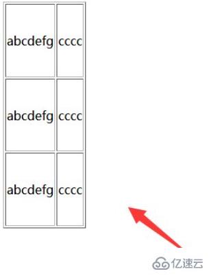 javascript如何设置表格高度