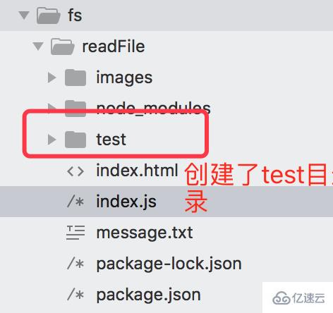 nodejs中哪個模塊提供文件操作api