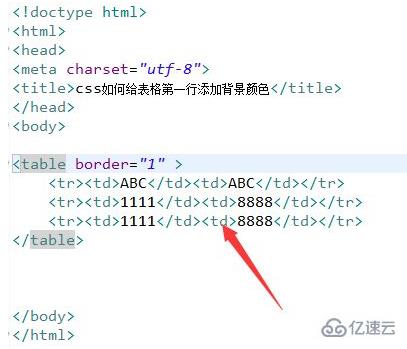 css如何设置表格第一行颜色