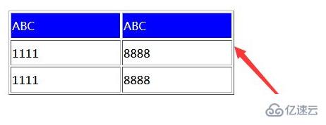 css如何设置表格第一行颜色