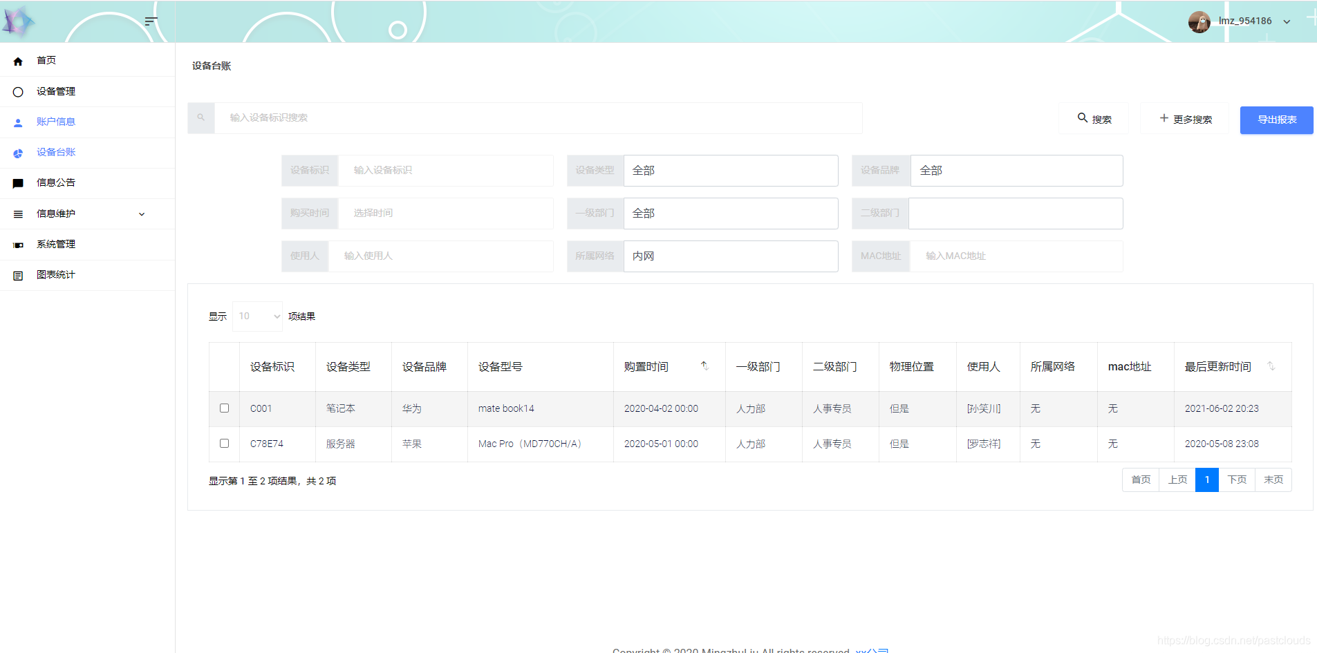 Java实战中IT设备固定资产管理系统的实现流程是这样的