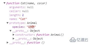 javascript原型是什么意思